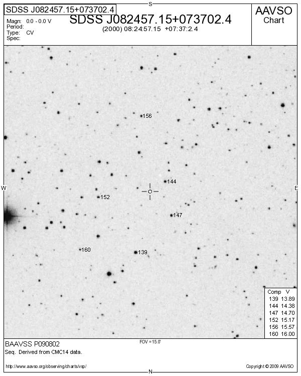 Cnc_SDSS J082457.15+073702.4_BAAVSS P090802